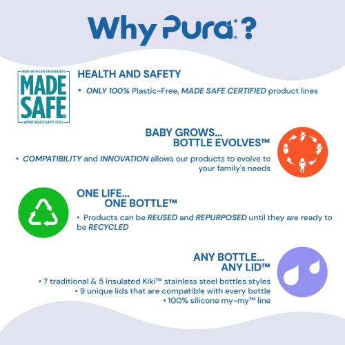 Pura Kiki Üveget Rövid Szilikon Ujjú - Műanyag-Ingyenes, Orvosi Minőségű, Mérgező, MadeSafe Hiteles |