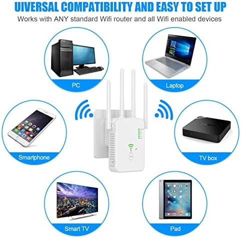 Ke1Clo WiFi Hosszabbító jelerősítő Ethernet Port, 2,4 G/5G kétsávos WiFi Ismétlő Jel Erősítő, 10 Eszközök,