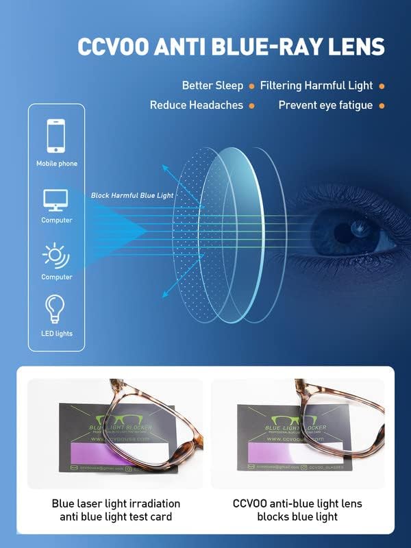 CCVOO 5 Csomag Olvasó Szemüveg Kék Fény Blokkoló, Szűrő az UV-Ray/Vakító Számítógép Olvasók Divat Kocka
