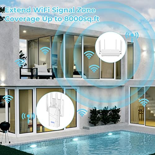 Wifi Extender, 2023 Frissített Internet Jel Tartomány Emlékeztető 8000 négyzetméter.ft & 40 Eszközök -