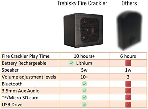 Trebisky Tűz Crackler hangrendszer Kényelem Pattogó Hang Hatása Jelölő Újratölthető Hordozható Bluetooth